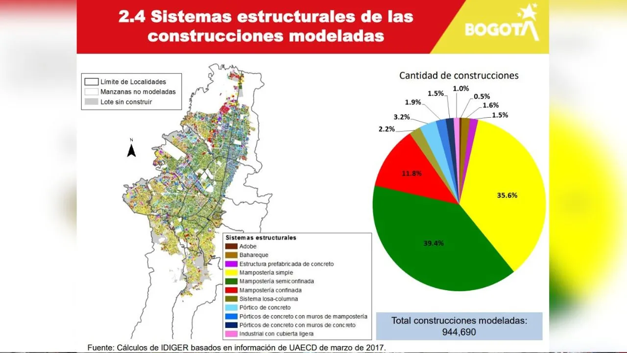 imagen dada